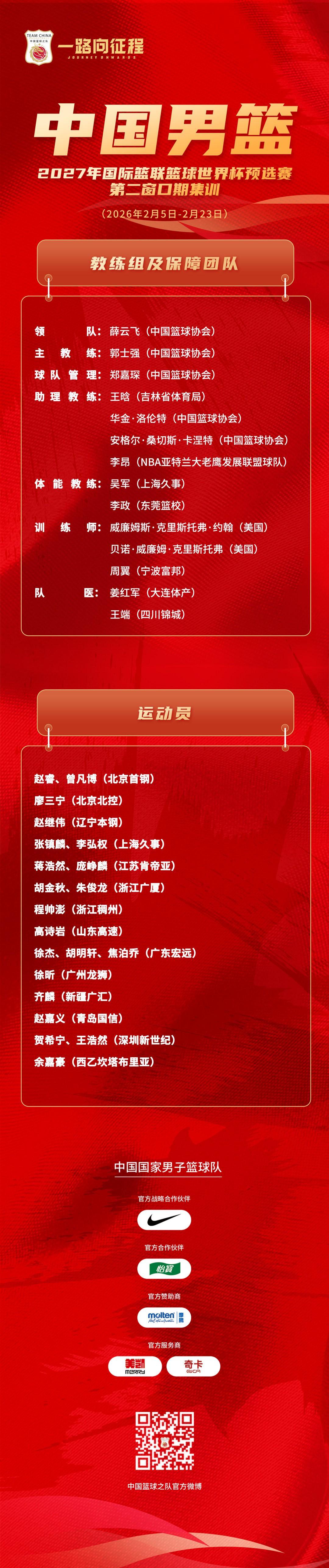 开云体育下载入口-中国男篮世预赛集训名单：共21人，赵睿、余嘉豪在列，周琦缺席